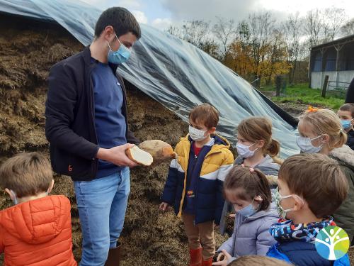 Sortie à la ferme pour les CP